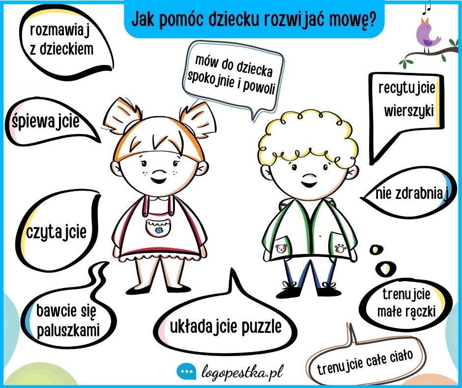 Jak wspierac mowe logopestka